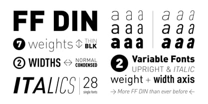FF DIN Paneuropean Variable Font Poster 6